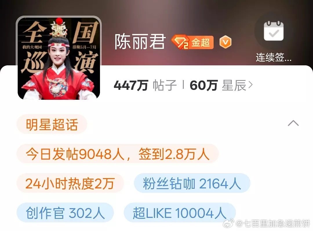 陈丽君超like破万，内娱第七位破万的女明星 ​​​