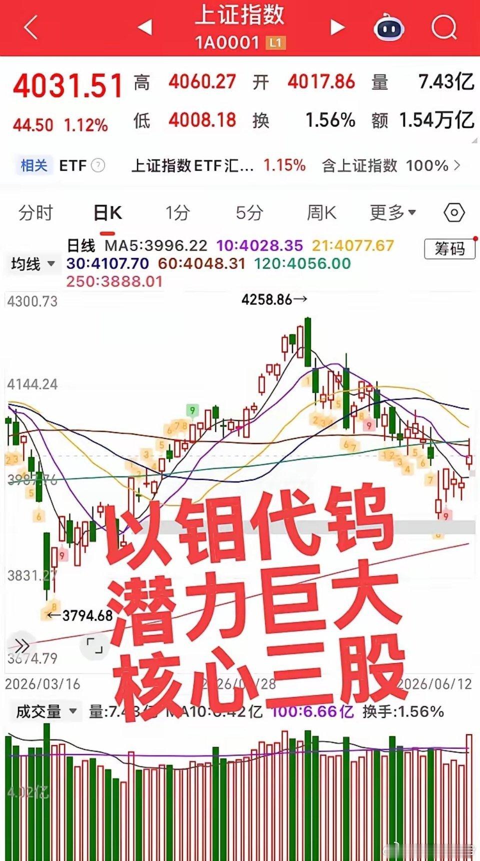 新概念钼代钨核心三股！海力士提出的以钼代钨年底量产潜力大！第一个，金钼GF，A股