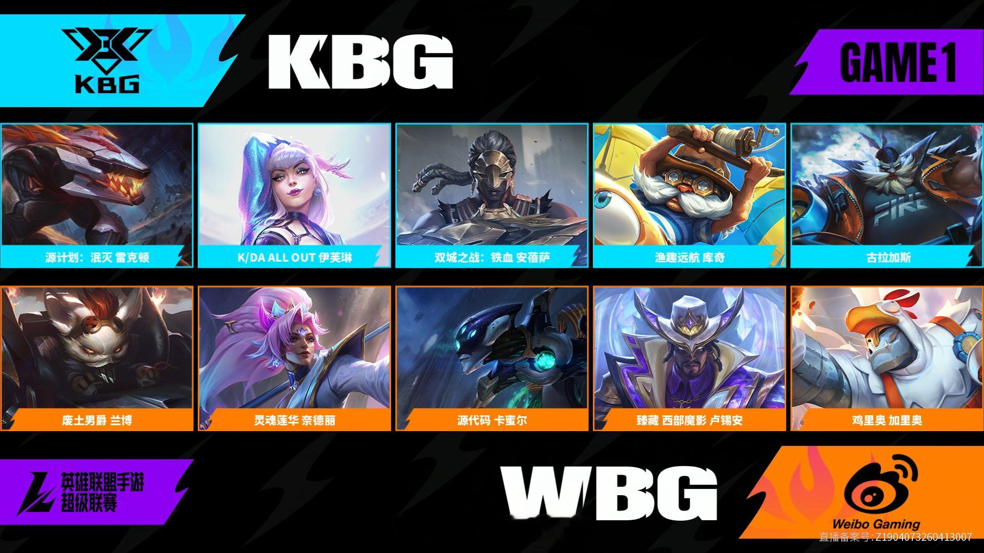 KBG对阵WBG第一场BP2026WRL夏季赛英雄联盟手游赛事英雄联盟手游超级联