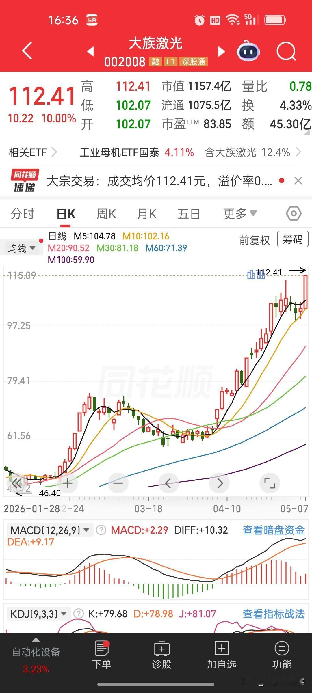 大族激光（002008）今天的涨停，都是AI算力产业链的情绪放大，但它有更独特的