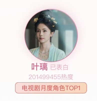 白鹿莫离站内角色热度破两亿！ 莫离第二