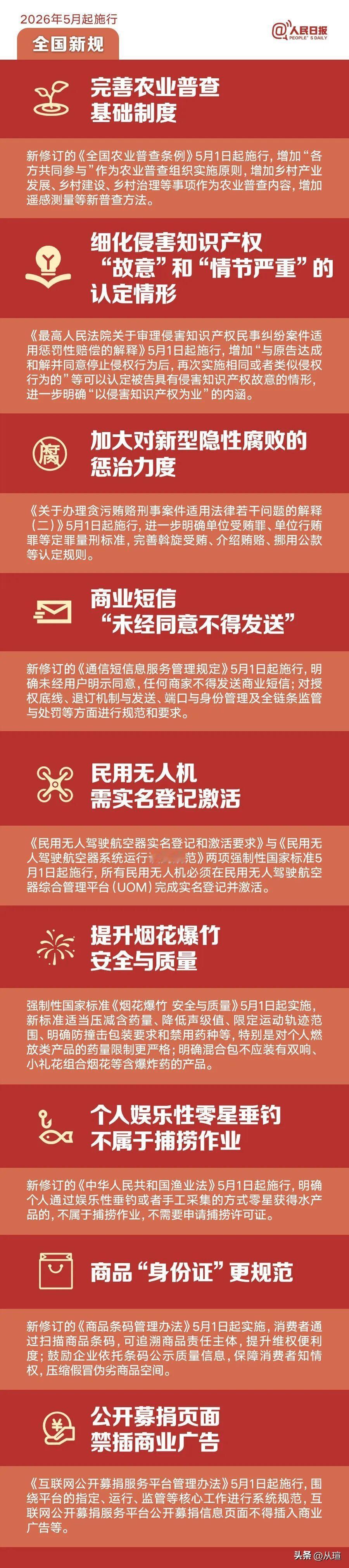 从今年5.1日起将要实施的新规，明天就开始了