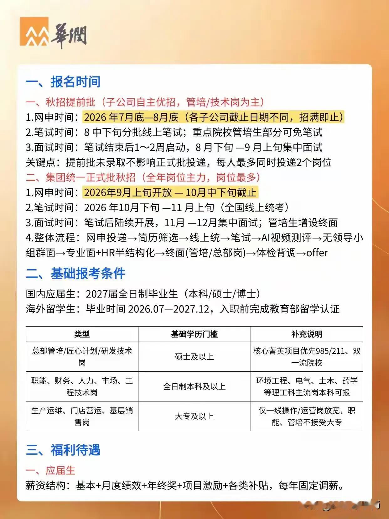 同学们，华润集团统一正式批秋招是你们要重点把握的校招主力，岗位最多、流程最规范，