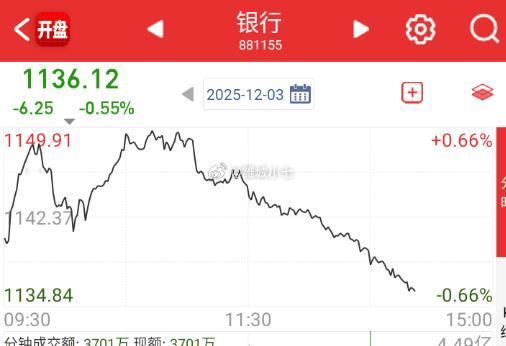 银行也放弃治疗 