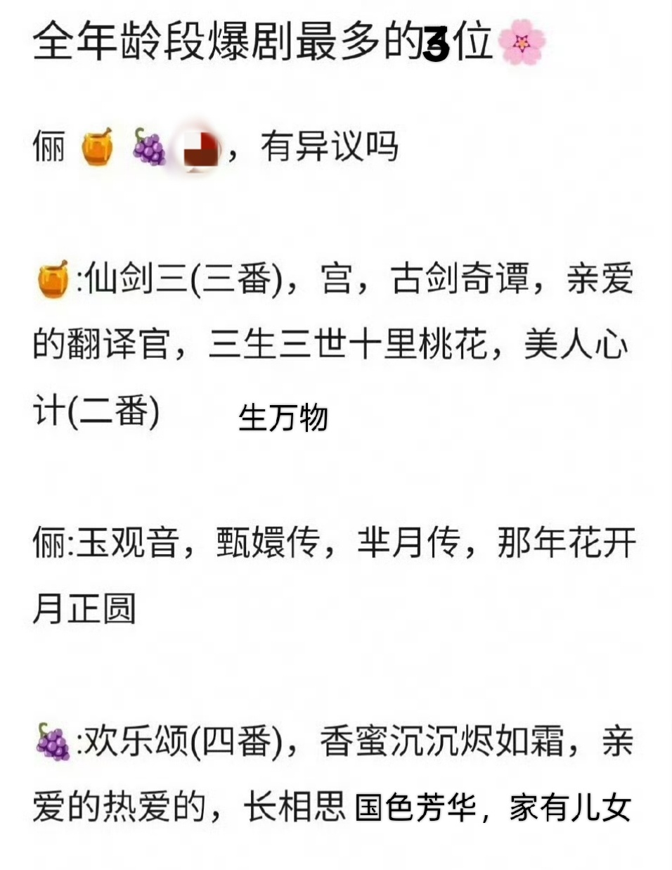 全年龄段爆剧最多的女演员：杨幂 孙俪 杨紫 