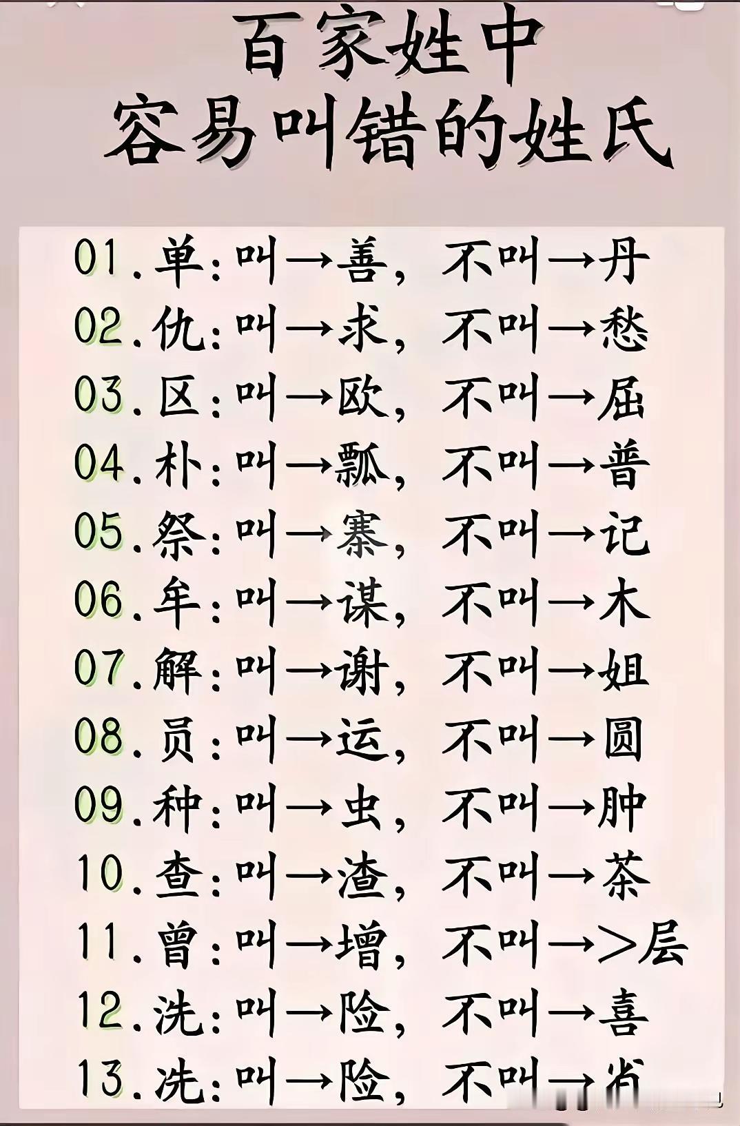 你还能说出几个这样的例子来呢？