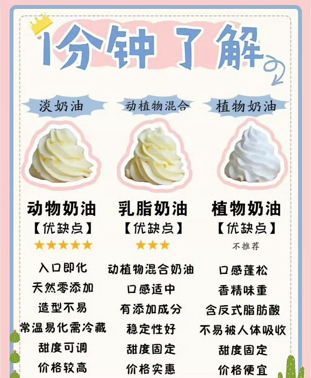 如何辨别蛋糕上的奶油是纯动物奶油？动物奶油 断句陷阱第一看颜色，动物奶油偏米白，