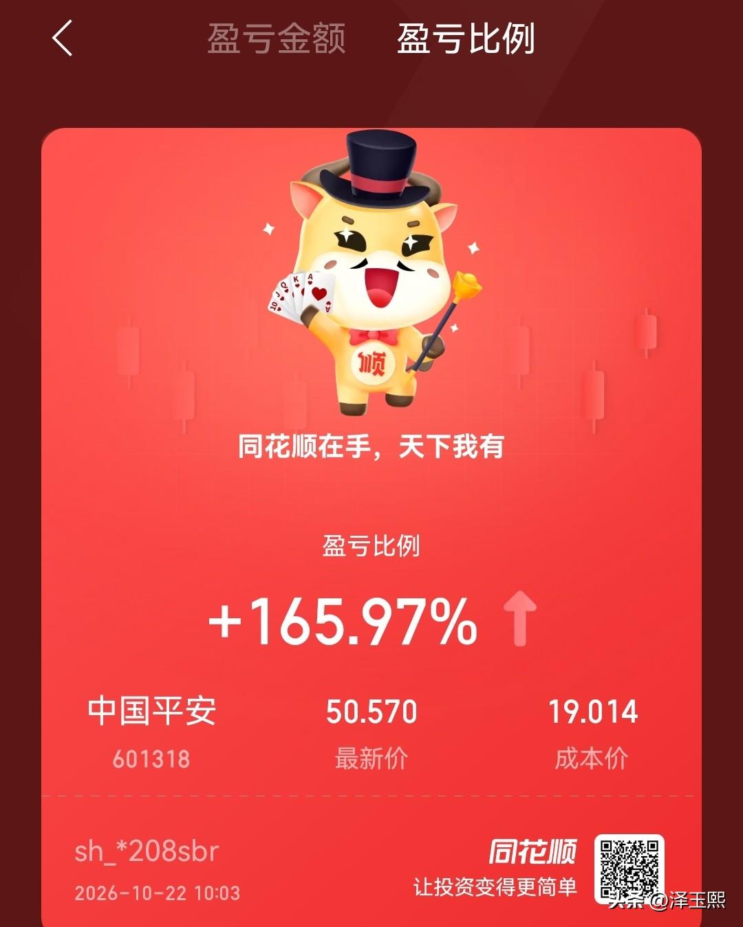 我不相信，你能跌到我的成本价。

因为三季报预期很差，这货近期开始跌跌不休，股价