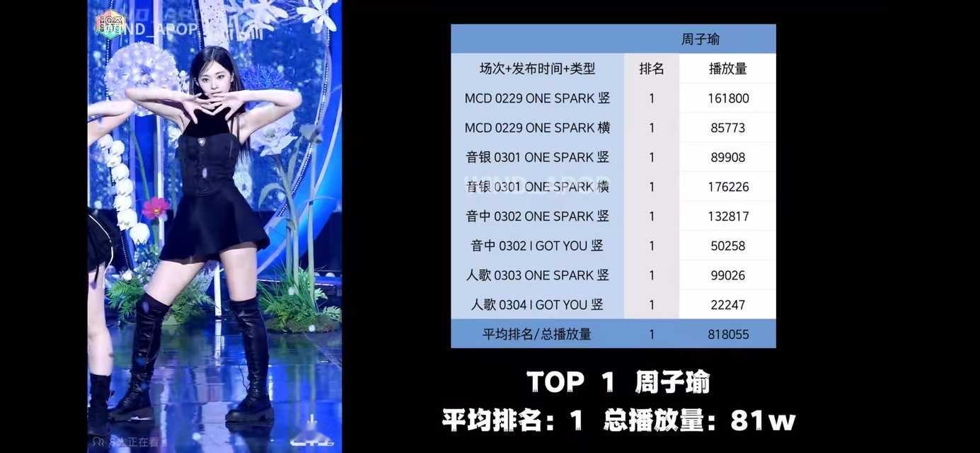 【1578号来信】各位鱼妈/爸们来爽！！！！[抓狂][抓狂]特别争气的紫玉宝宝 
