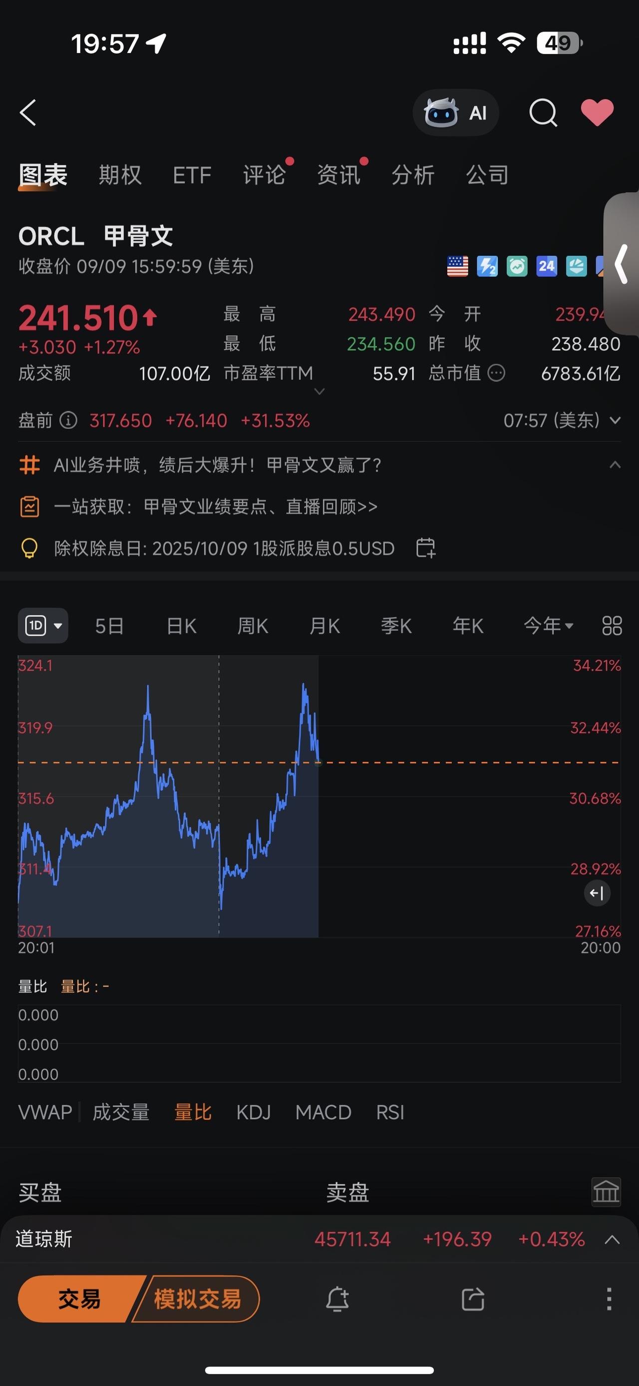 9.10美股牛市扛旗手甲骨文！金融 交易
