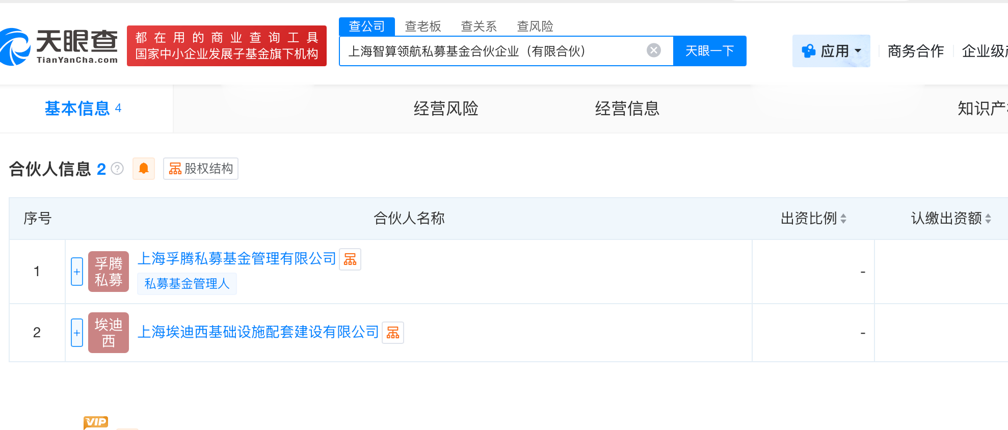 上海仪电联合孚腾基金设立超50亿元基金 布局AI算力领域