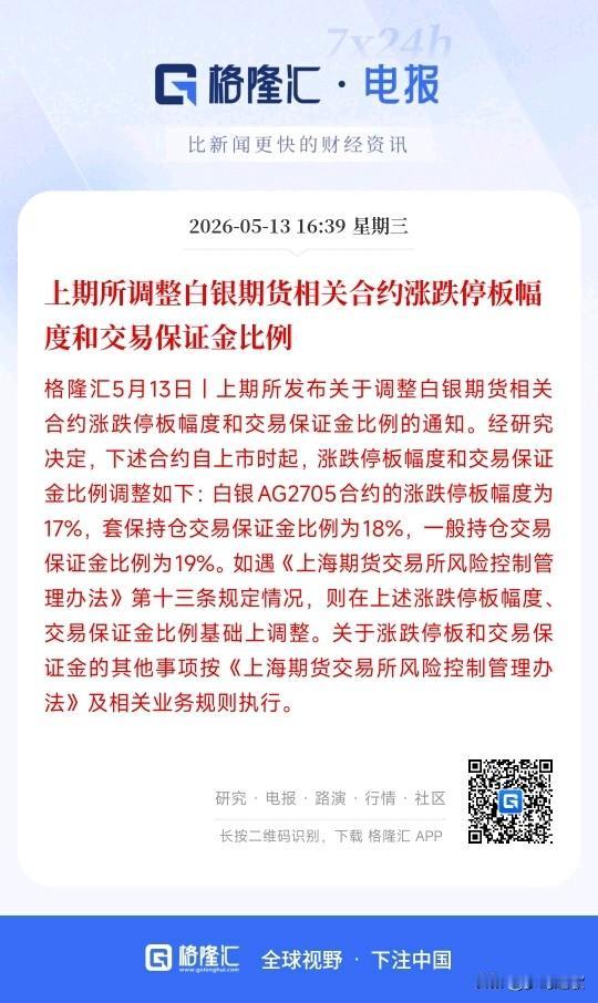又给白银降温了，来给实体企业稳市场来了
上期所给白银AG2705这个期货合约改规