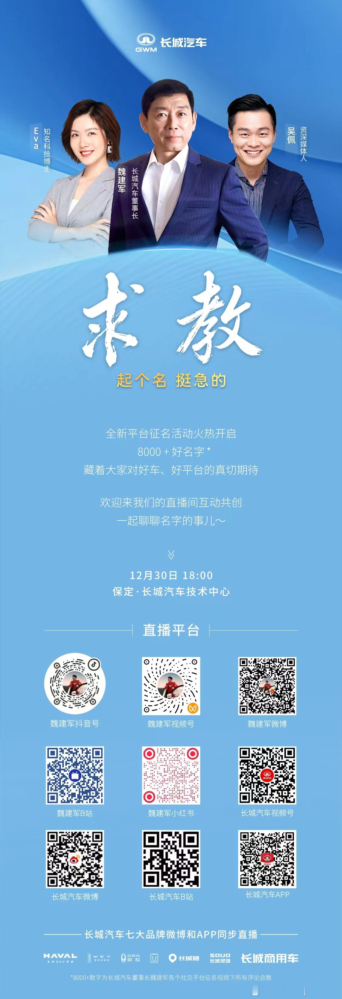 长城汽车全新平台火热征名中，和我们一起来聊聊“名字的事儿”！12月30日18:0