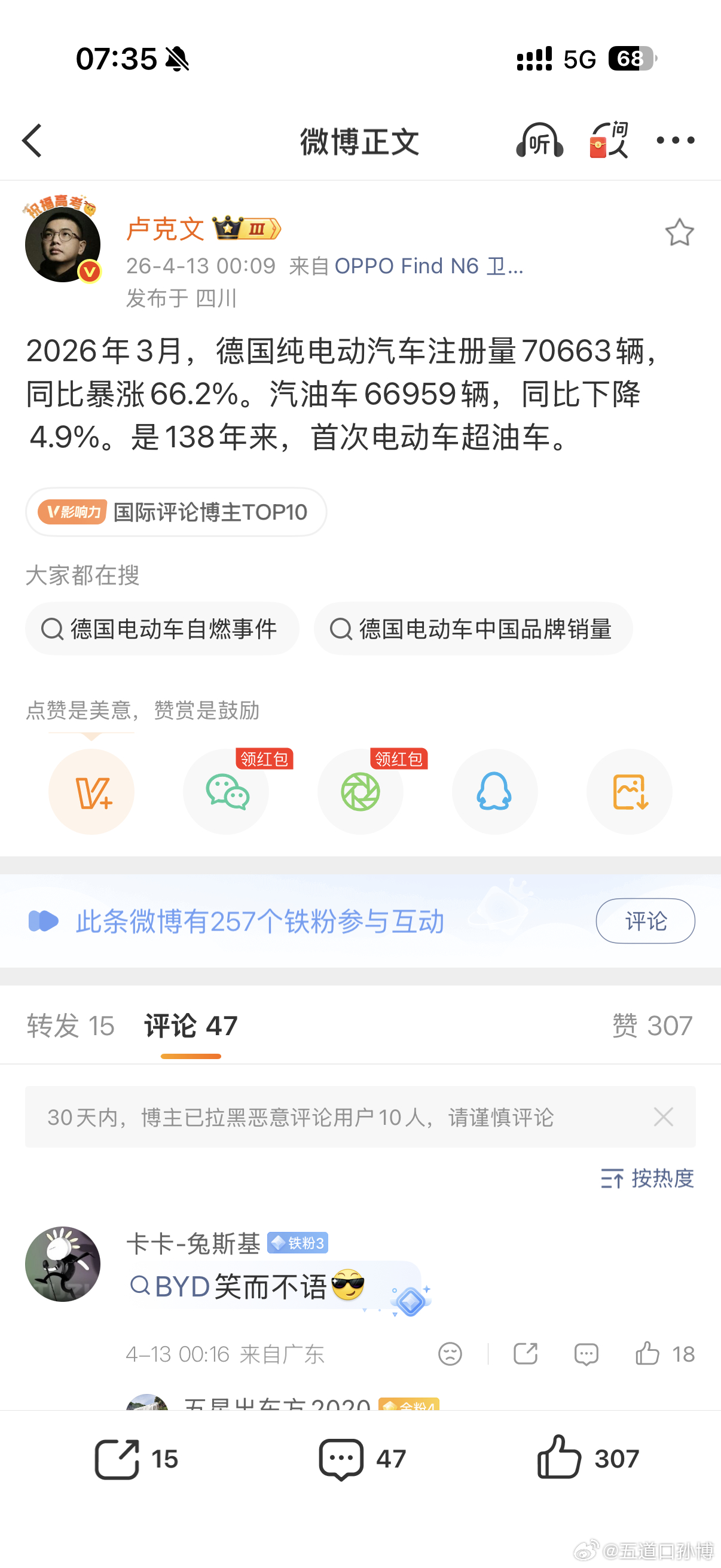 根据的消息，德国的电动车拐点也来了？？ 