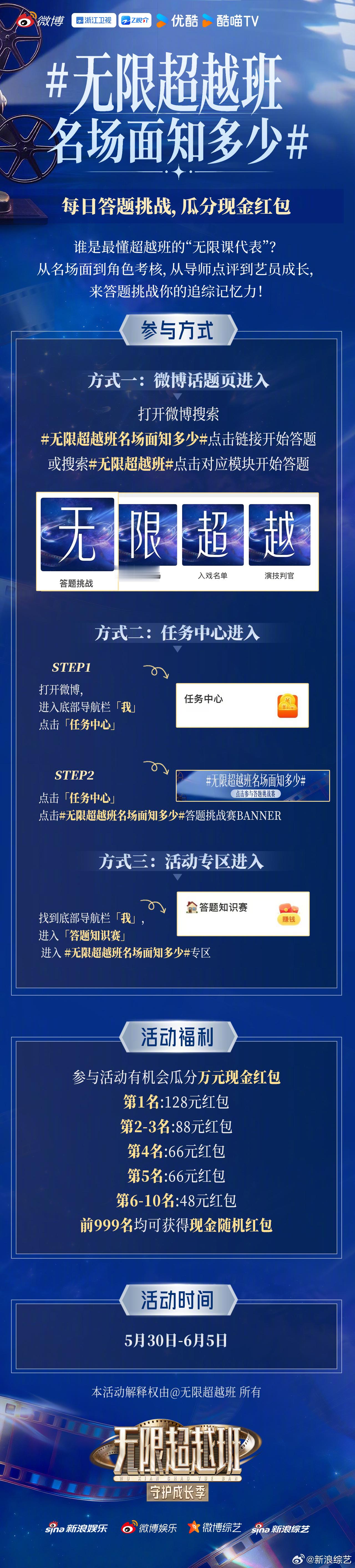 无限超越班名场面知多少答题挑战赛正式开启！那些让人一秒上头的高能片段、出圈名场面