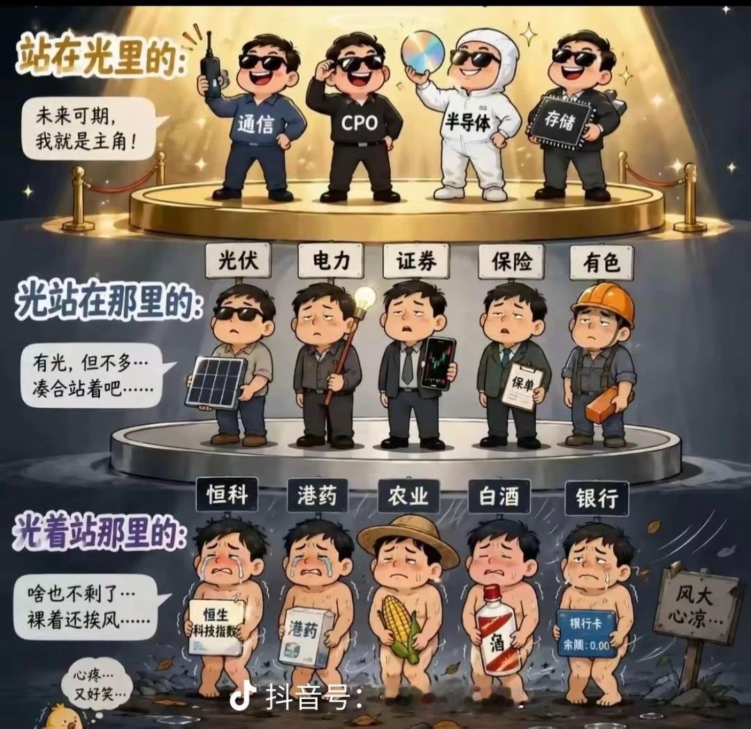 是谁 把老登割了全进半导体cpo了 感觉下周是散户涌入的高峰期高位接盘了 
