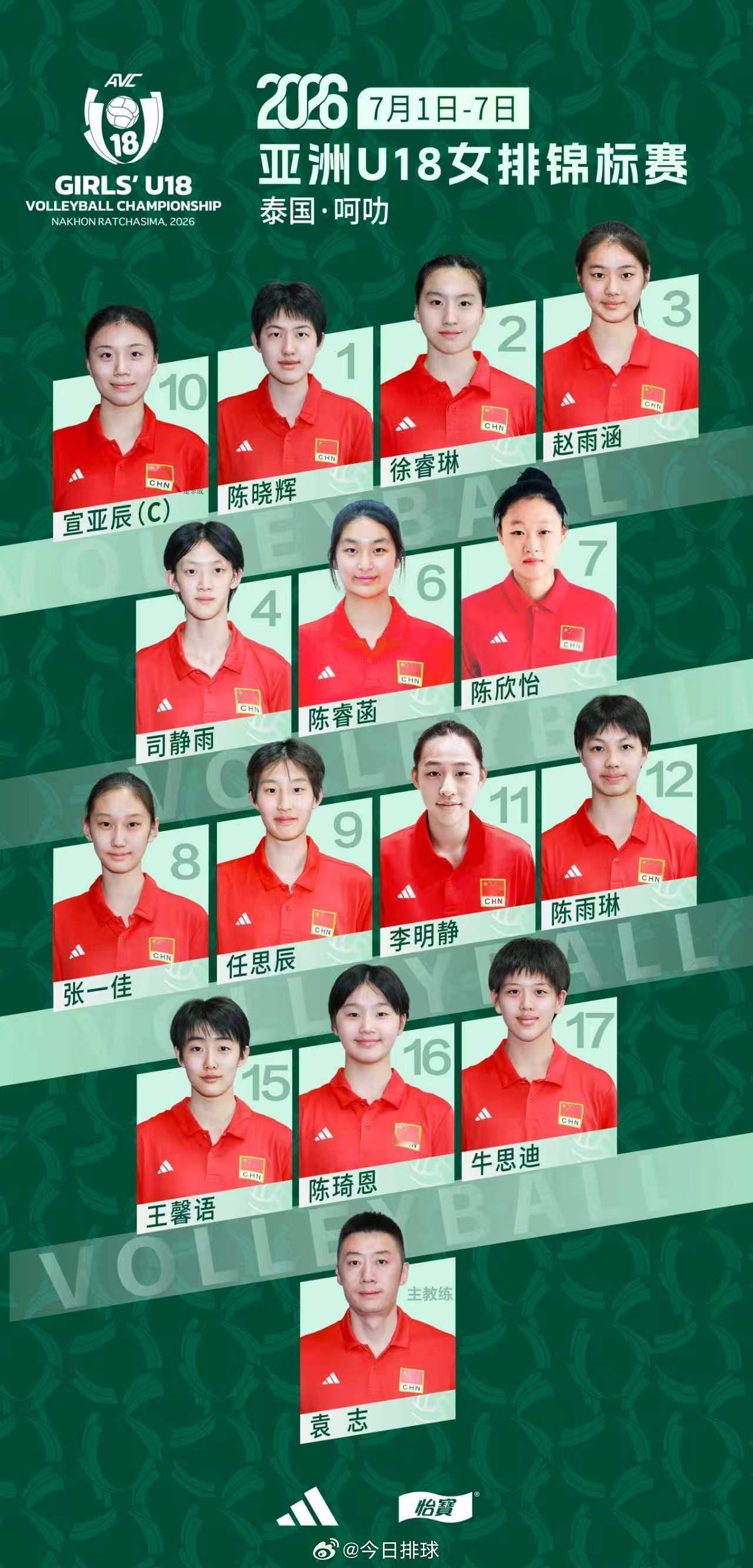 2026U18女排亚锦赛 7月1~7日在泰国呵叻举行，中国队的14人参赛名单是：