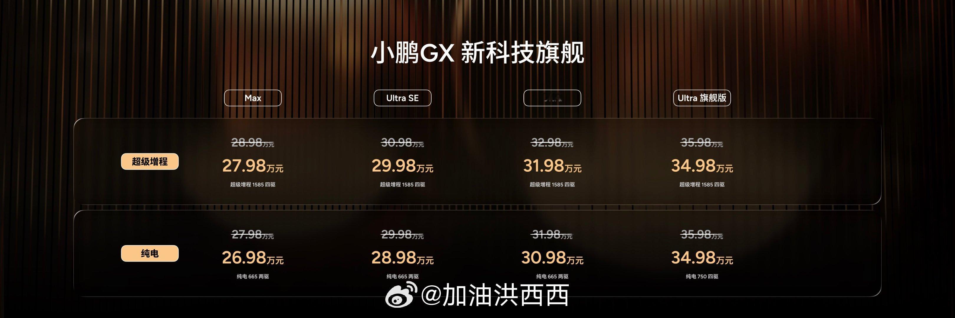 小鹏GX上市26.98万元起，何小鹏造给自己和朋友们的车，自己开得爽的同时还能满