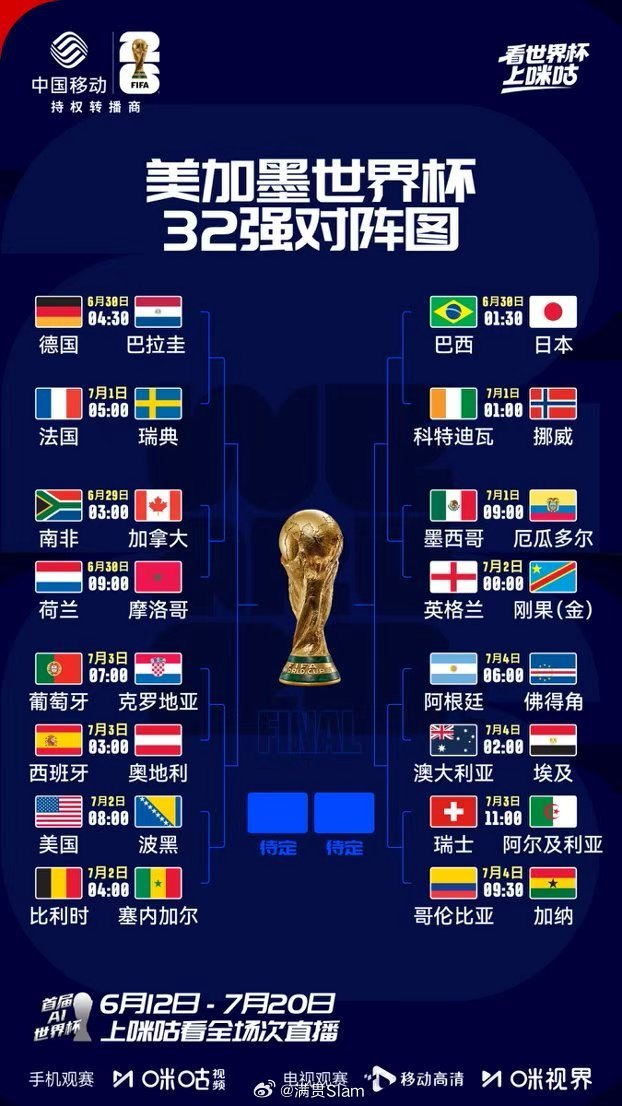 32强集结上咪咕看世界杯淘汰赛 ⚽️⚽️⚽️敲黑板！美加墨世界杯淘汰赛正式开启?