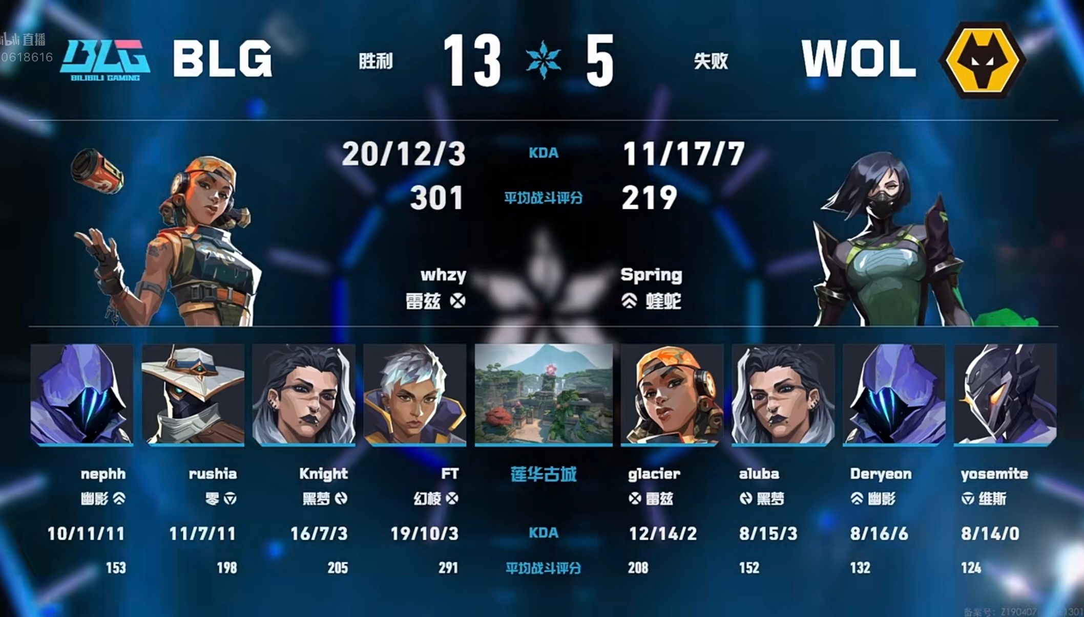 2026VCTCN第二赛段【WEEK1】M6赛果：BLG 2:1 WOL第三局本