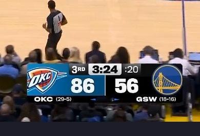 输30分 不算输的话 勇士雷霆目前持平 