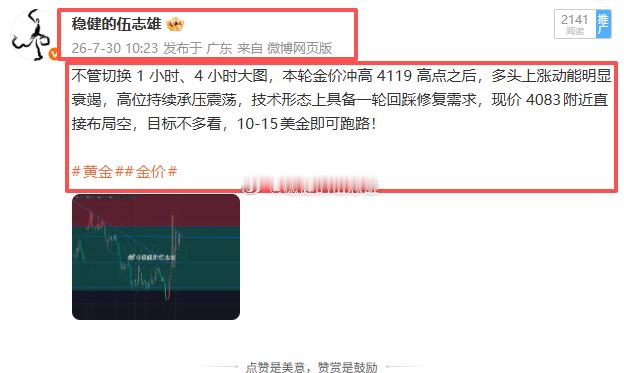 黄金4083空抵达4074斩获开门红90点幸福！！咱做空行情就不敢往上拉，咱做多