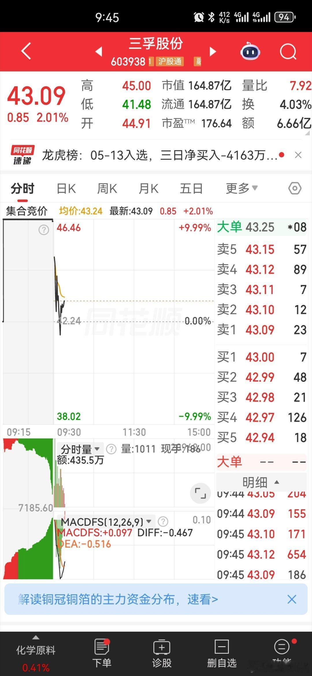 可以布局了现在位置