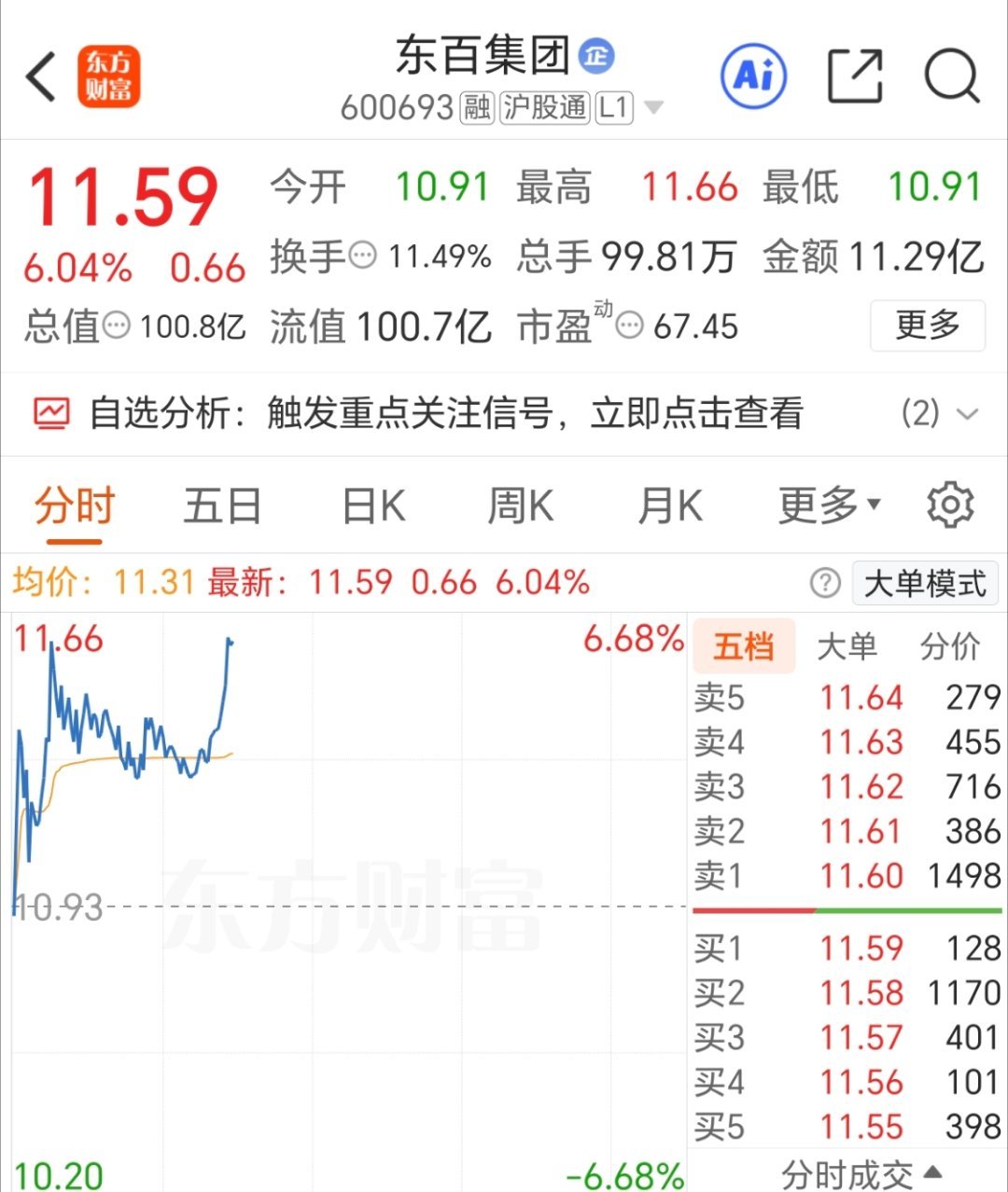 牌没问题，又想让我拍大腿了[委屈] ​​​