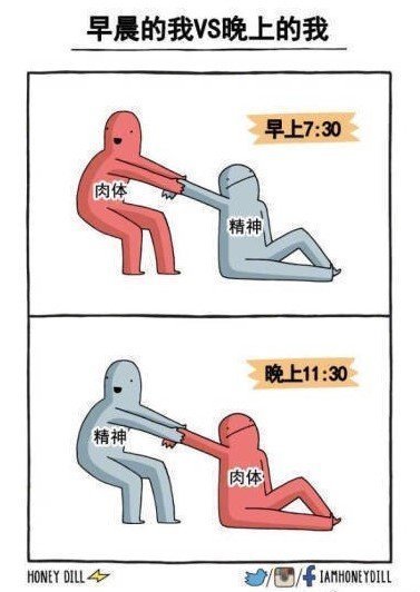 早晨的我VS晚上的我 ​​​