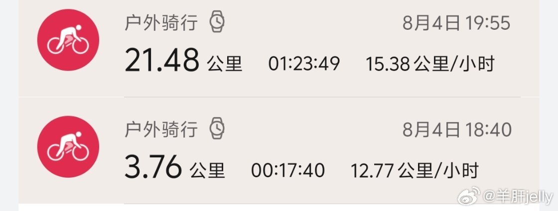 分享图片 