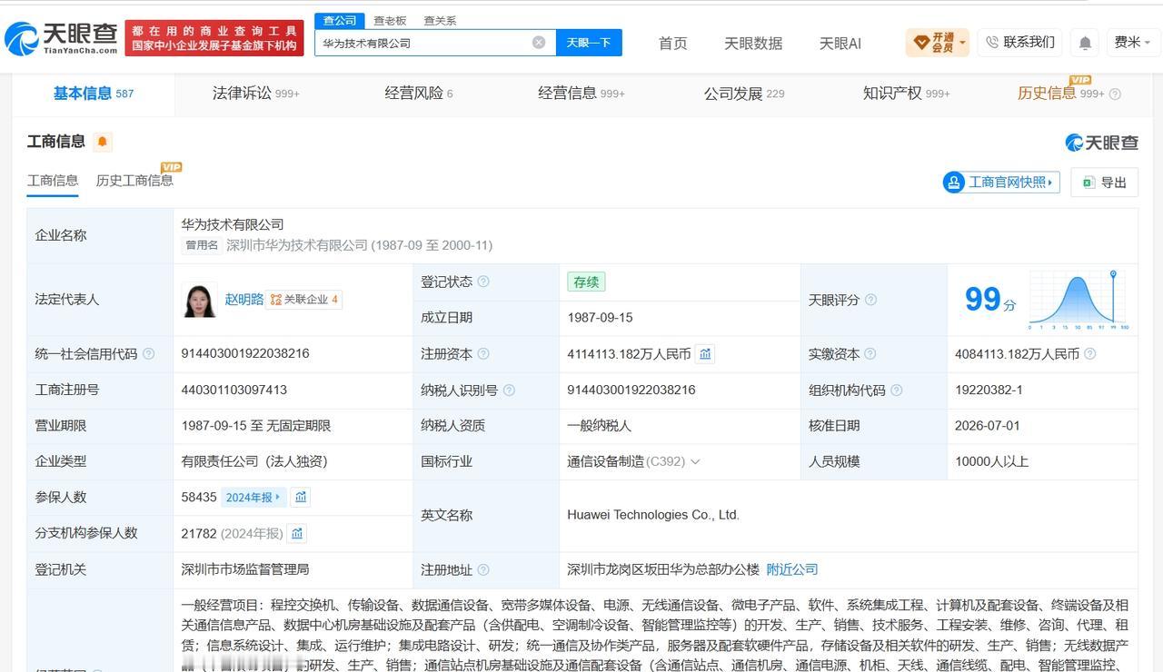 天眼查 App 显示，近日，华为技术有限公司发生工商变更，注册资本由约410.4