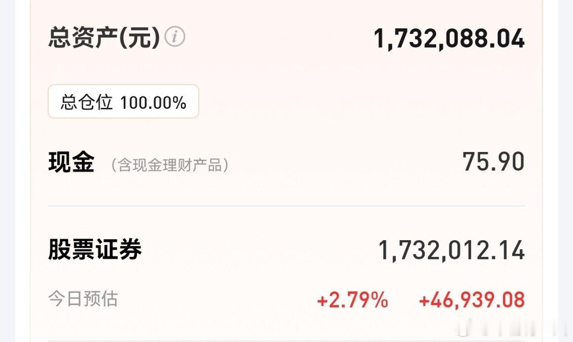 大盘终于开始反弹，收盘上涨53点，4100多家上涨。在全市上涨的环境中，商业航天