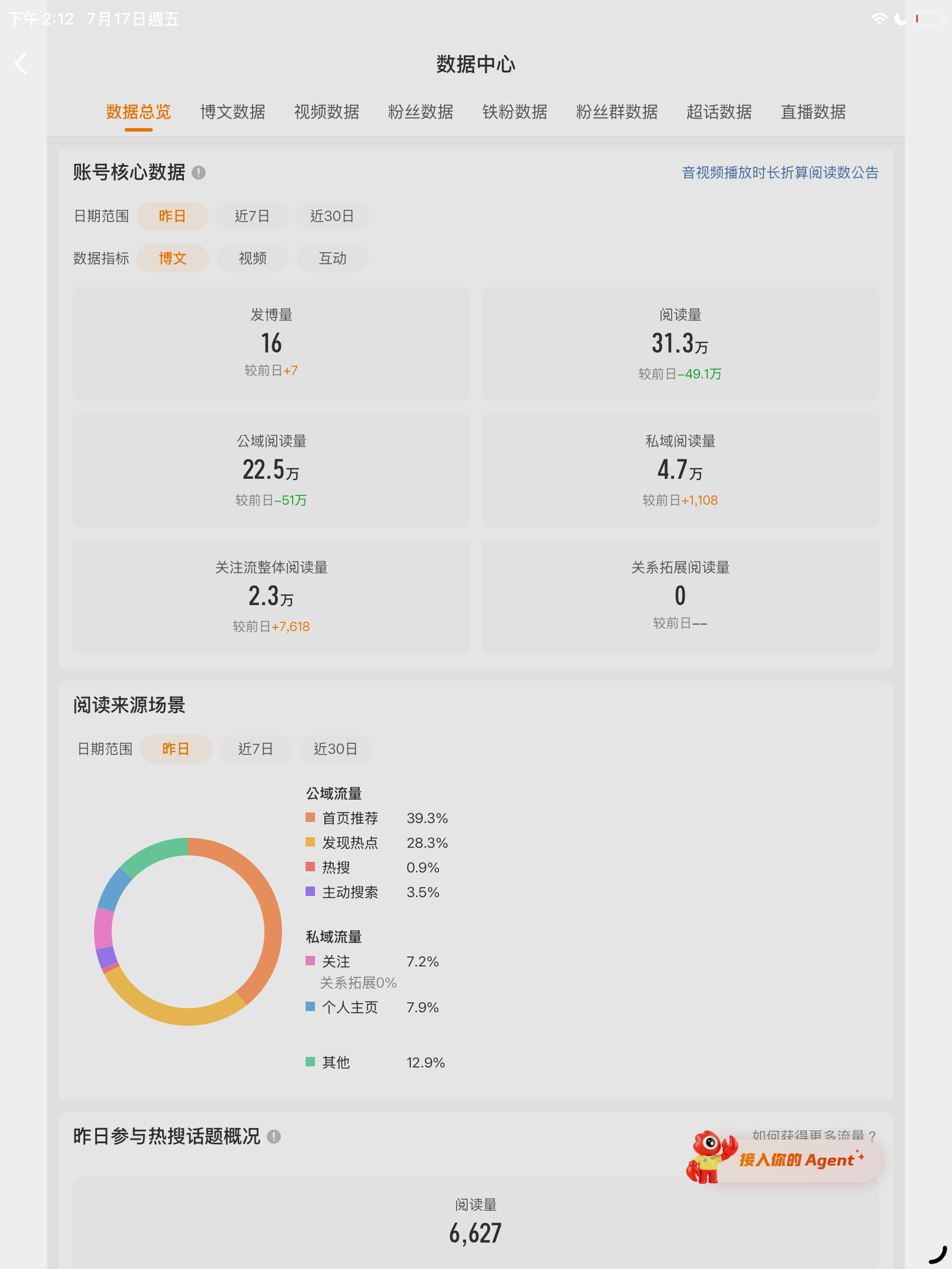 加油 马上就个位数了 