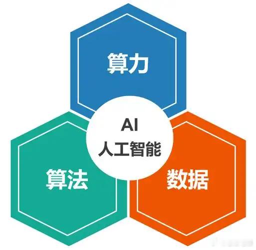 AI界的拼多多，DeepSeek厉害就在于，打破了原有openAI堆“算力”的路