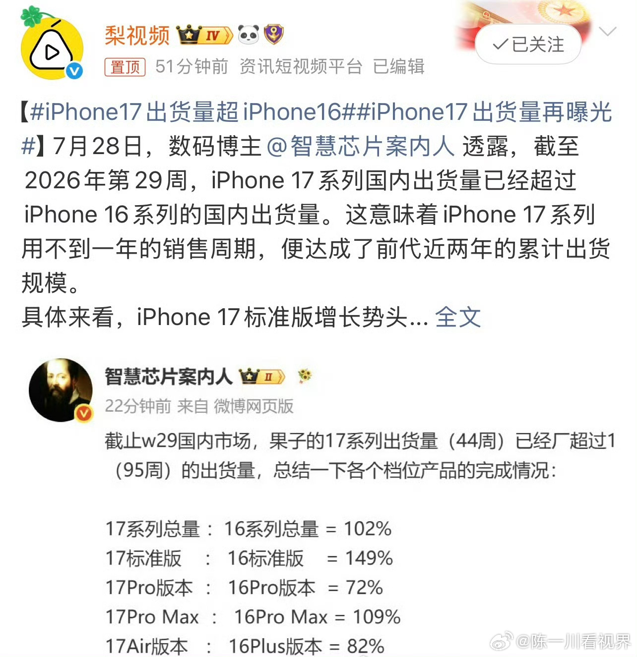 iPhone17出货量超iPhone16苹果iPhone17系列在国内的日销量能