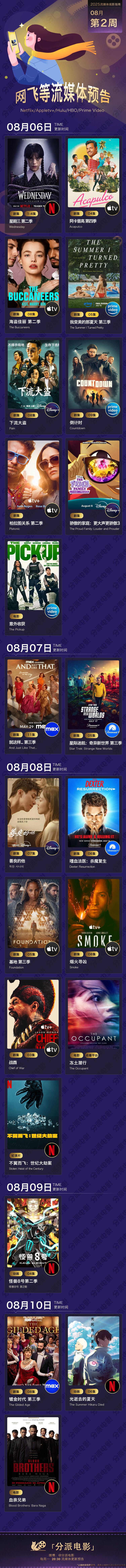 网飞一周流媒体更新预告
8月第2周Netflix/HBO/AppleTV等热门更