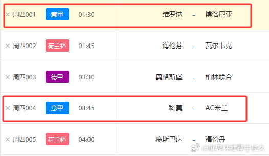 昨日两场意甲双双演戏？今日还会演？评论区留言说说你的看法！意甲