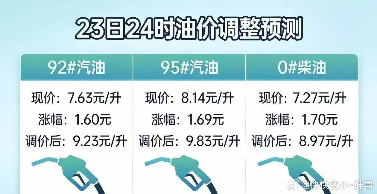 9.2 块的 929.8 的 95 这辈子没见过这么高的油价还好我开的电车，电价