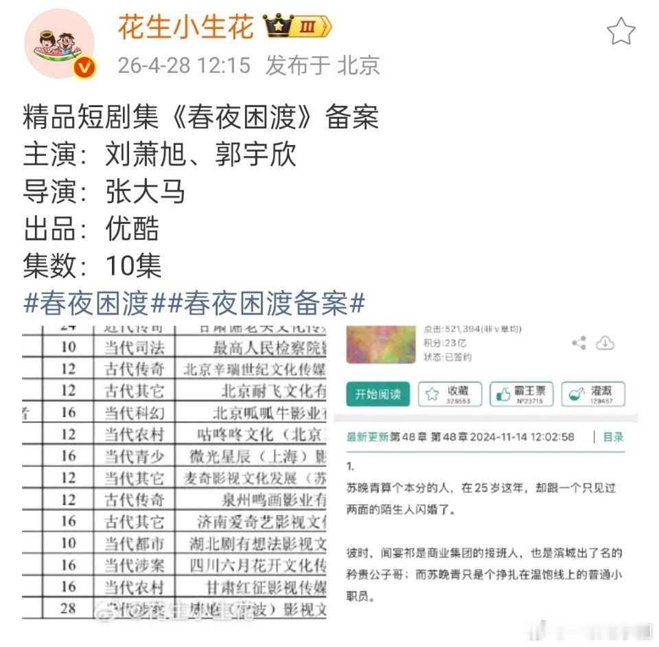 刘萧旭 郭宇欣 优酷剧集《春夜困渡》！这是二搭了嘛，有期待的没？ 