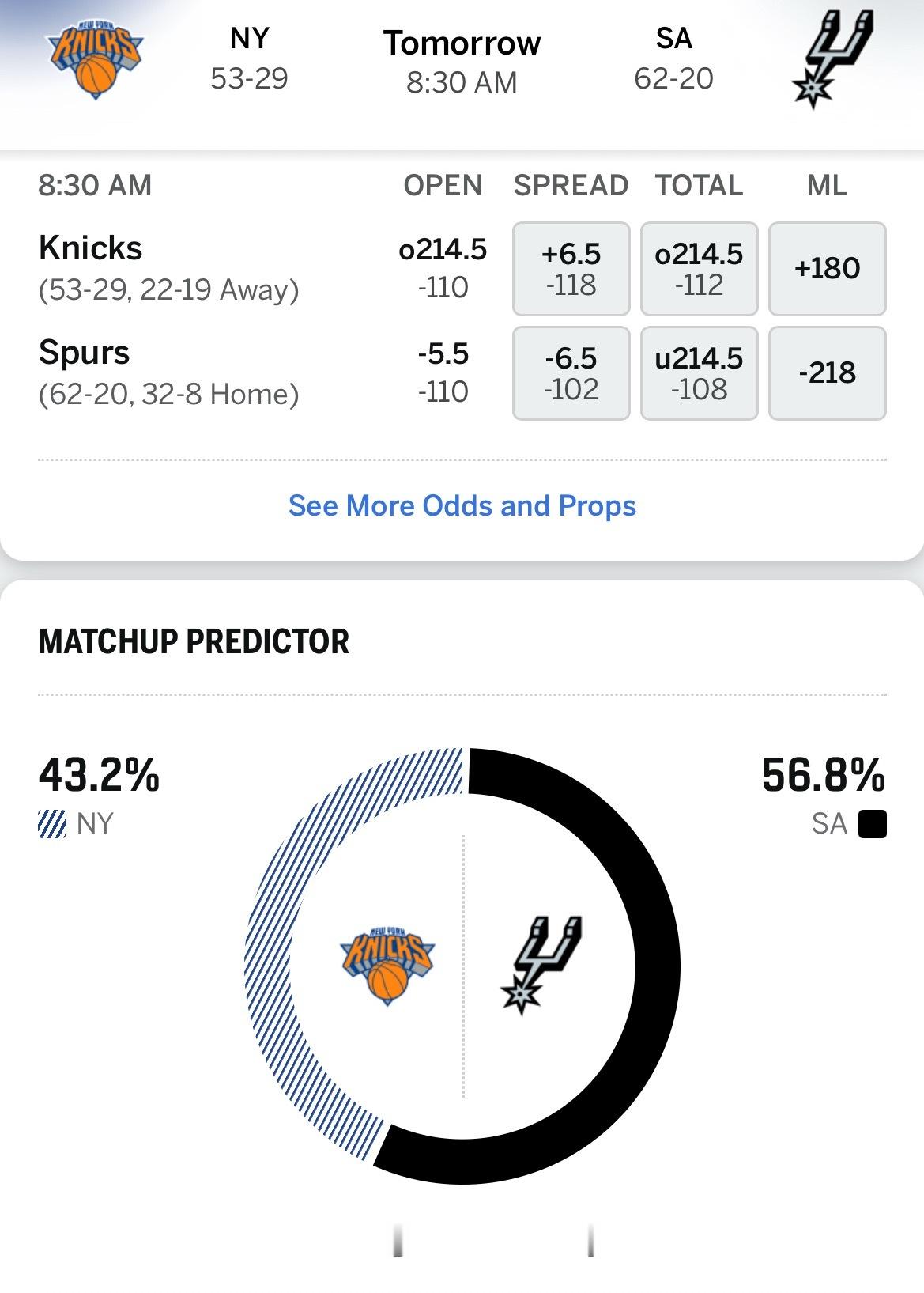 马刺扳回一局？ESPN预测总决赛G2胜率：尼克斯43.2%，马刺56.8%尼克斯