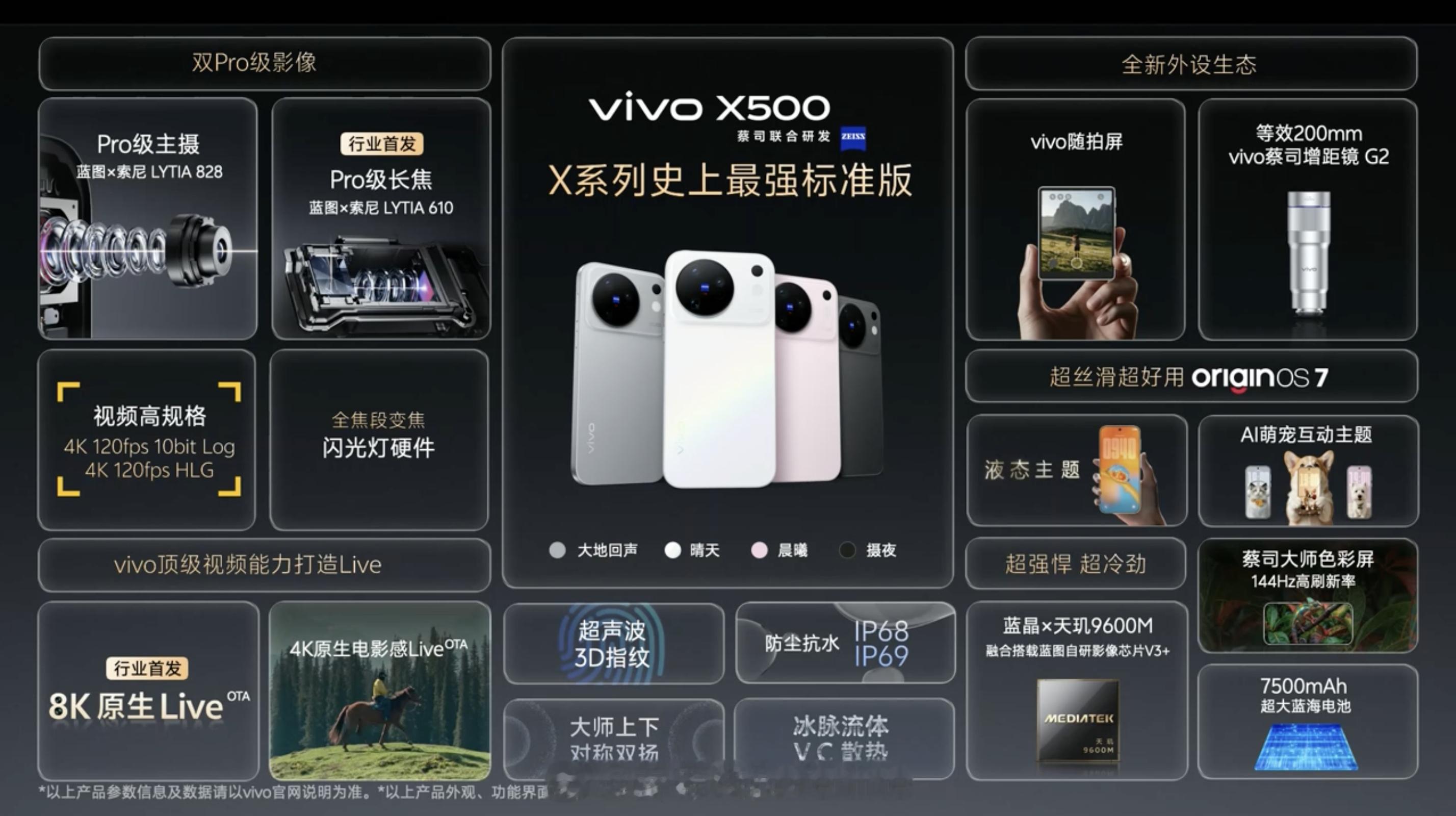 vivo X500 正式发布，12GB+256GB 起步，顶配 12GB+1TB