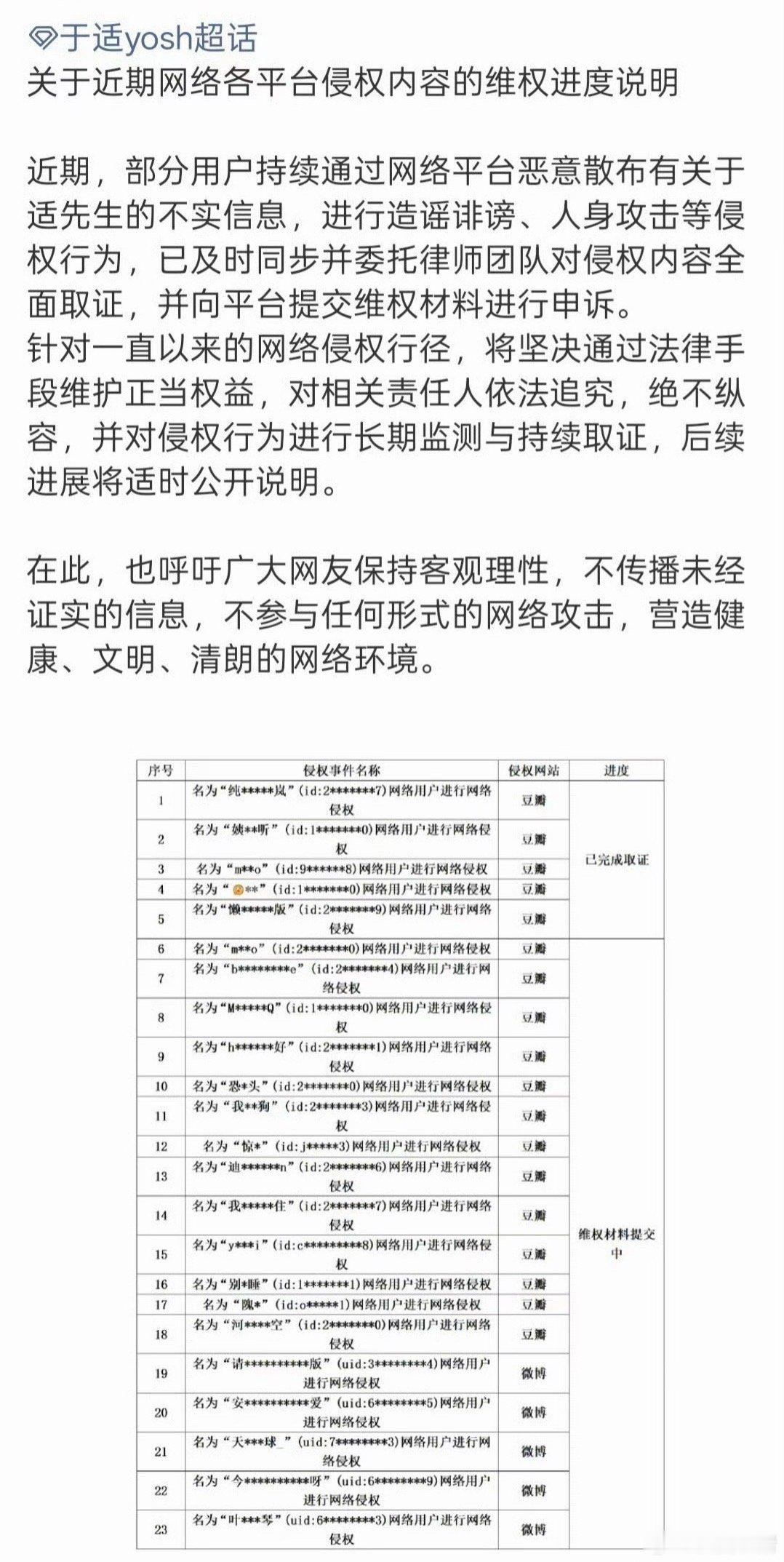 于适工作室发的最新告黑名单！ 