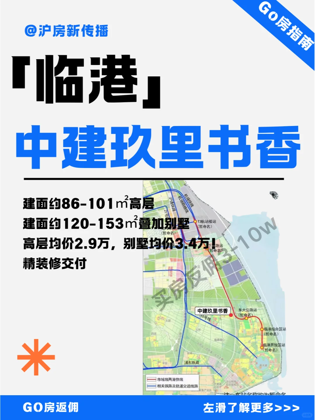 临港“人气王” 中建玖里书香 正在热销中！