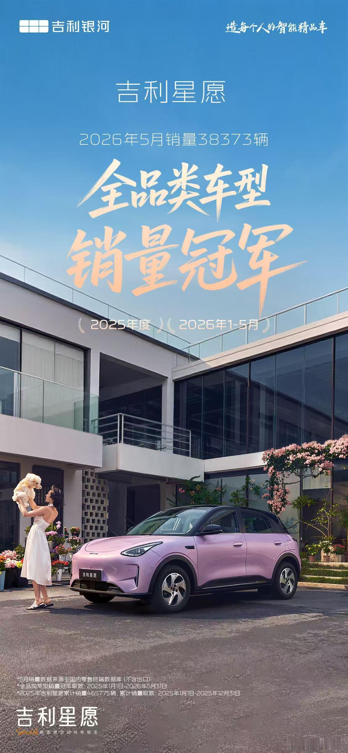 2026年5月卖的最好的车，也是唯一能单杀特斯拉和小米的车，就是吉利星愿这台小车