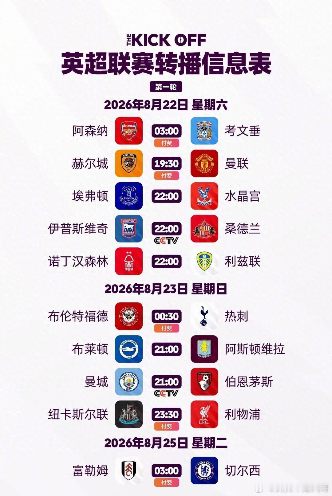 兄弟们，猜比分开始了！五大联赛开始咯！今天猜西班牙人vs皇马 的比分！点赞评论转