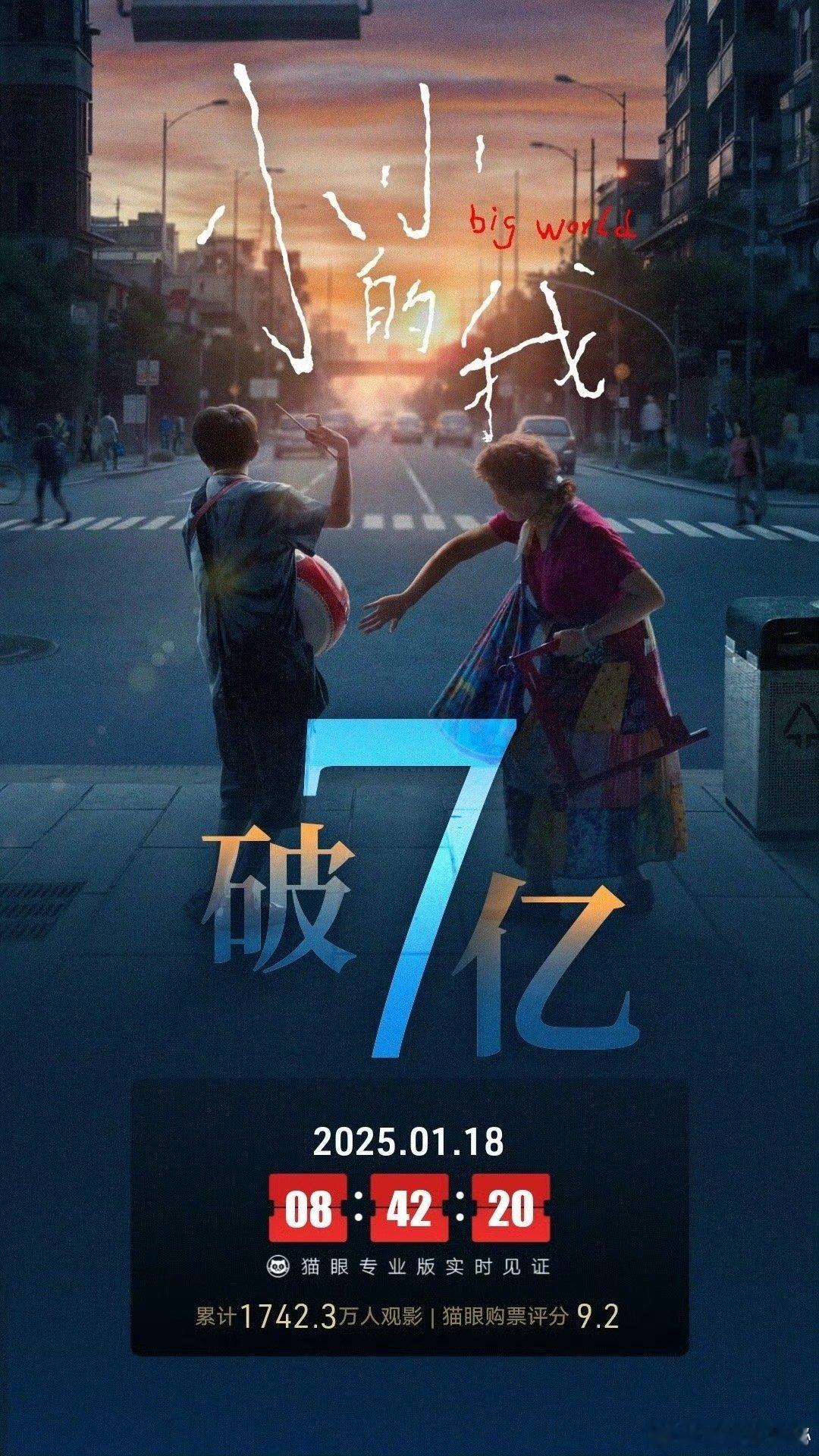 小小的我票房破7亿 易烊千玺《小小的我》电影总票房破7亿啦！好厉害👍🏻 