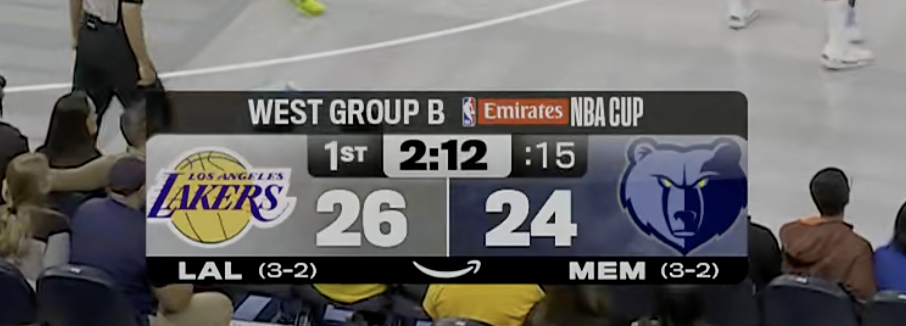 暂停！湖人26-24反超！东契奇三分，他单节13分湖人vs灰熊 ​​​