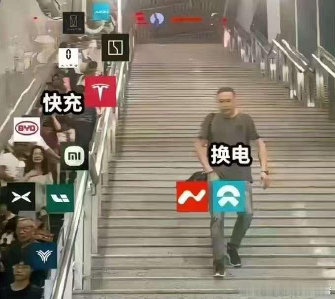 这图。。。。。换电的便利性只能说太牛逼了[赞][赞]坚持走自己的路，让别人羡慕去