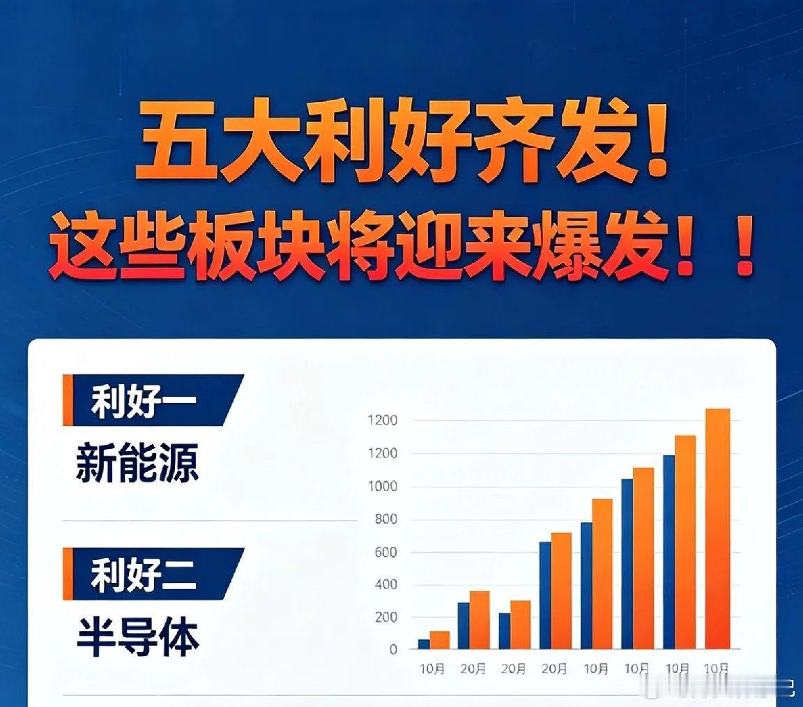 五大利好齐发！这些板块将迎来爆发！！1. 广州AI场景交易平台上线：首批49个订