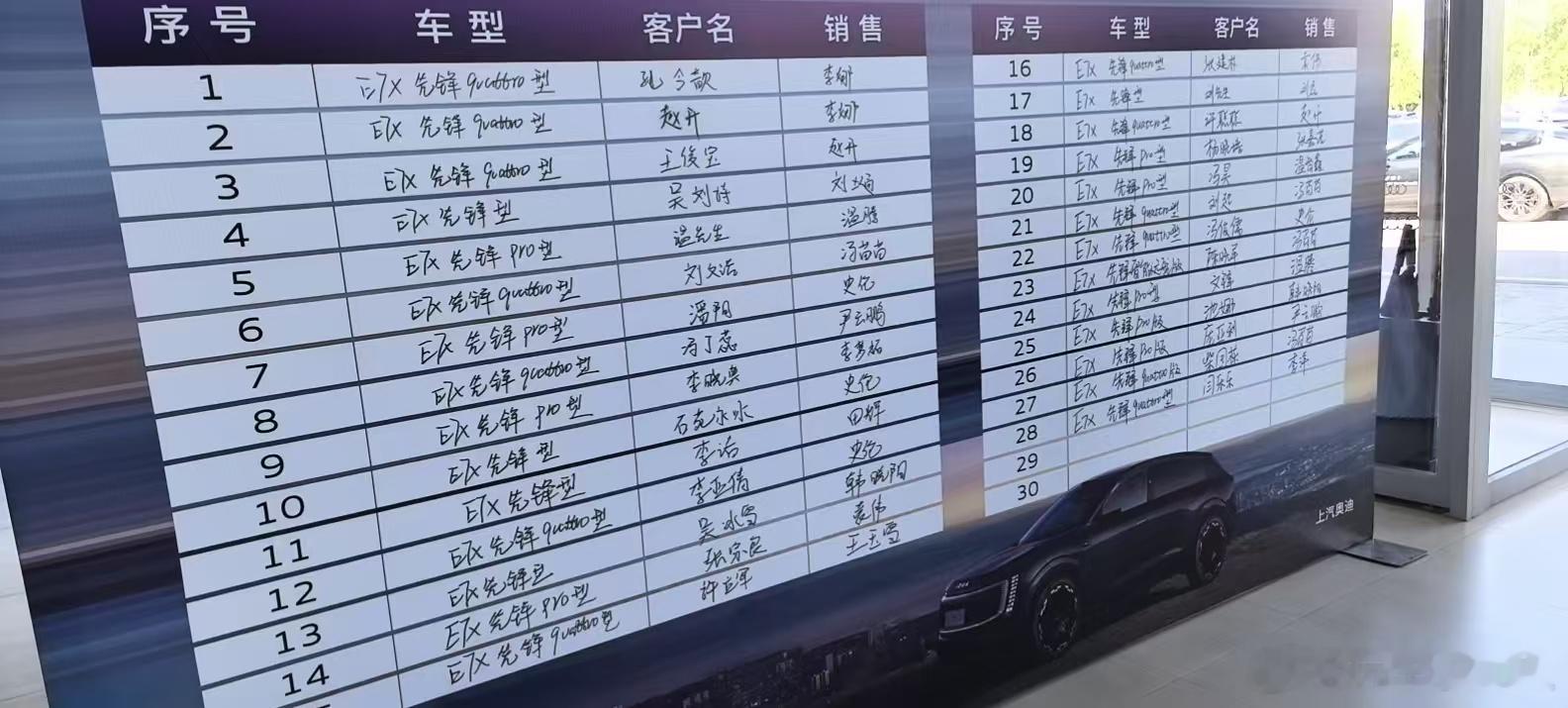 我今天去店里拍这车，您猜怎么着？都是订车的。。。我kuku一顿排才拍上这明星车主